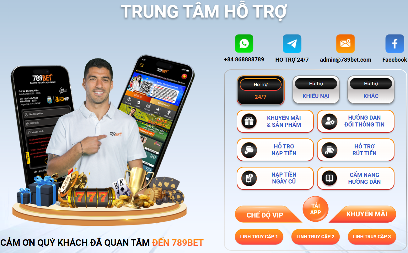 Đánh giá chính sách hỗ trợ khách hàng tại 789BET